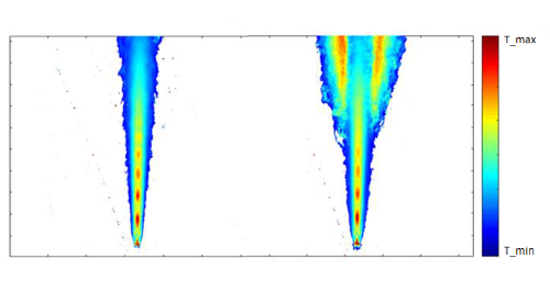 PLUMEX Simulación y caracterización de los efectos de chorros de gases sobre plataformas de lanzamiento