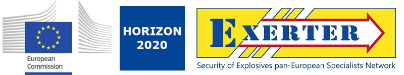 European Commission, Horizon 2020 and Exerter logos