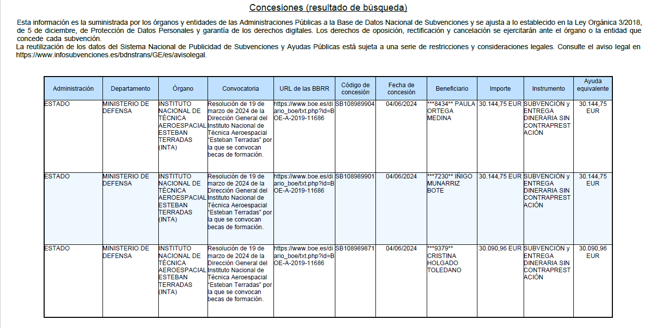 Subvenciones pag. 1