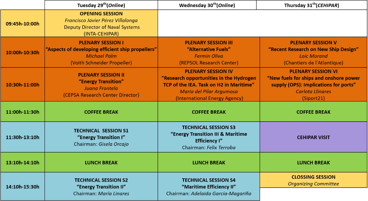 Programa_v3