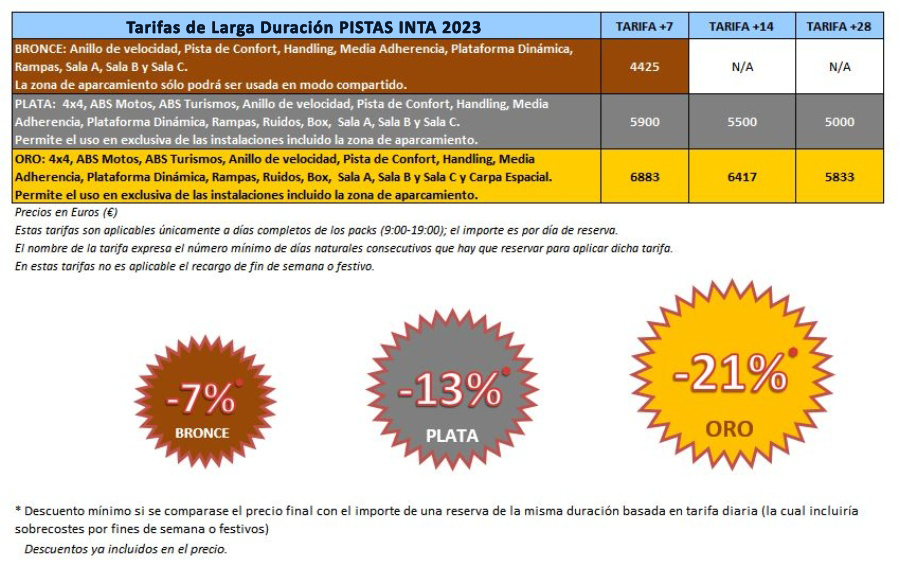 Tarifas Larga Duración PISTAS INTA 2023