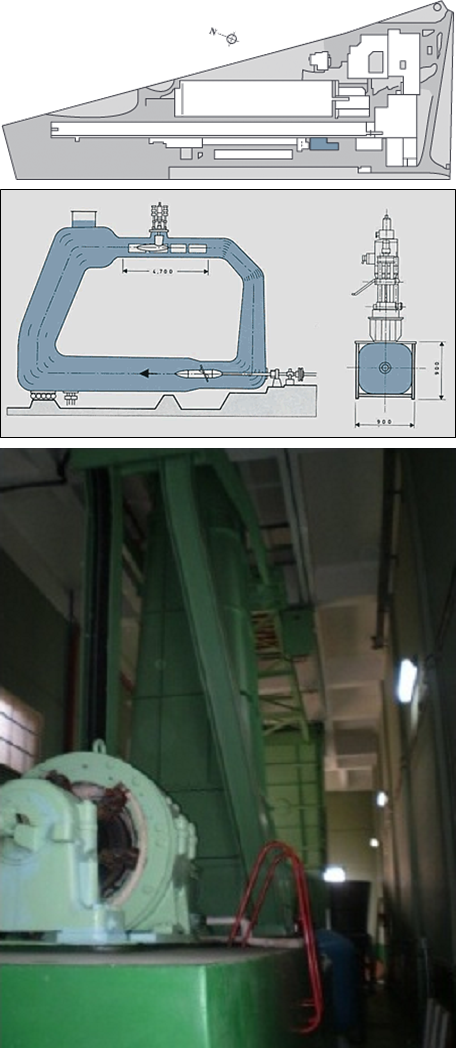 Túnel de Cavitación (Laboratorio de modelos físicos ICTS-I3a-2)