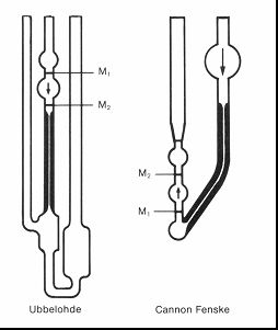 labcaudal6