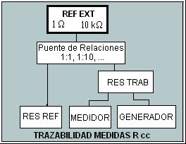 labelectr1