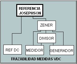 labelectr2